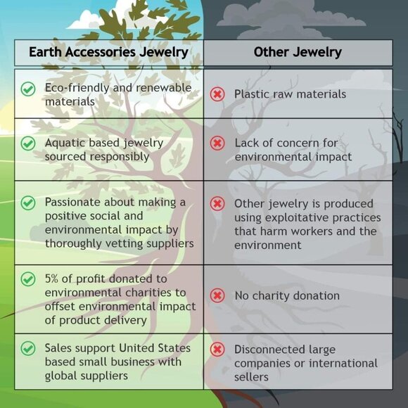 One-of-a-Kind Organic Shell Stud Earrings - Handmade Abalone & Colorful Options - Picture 6 of 6